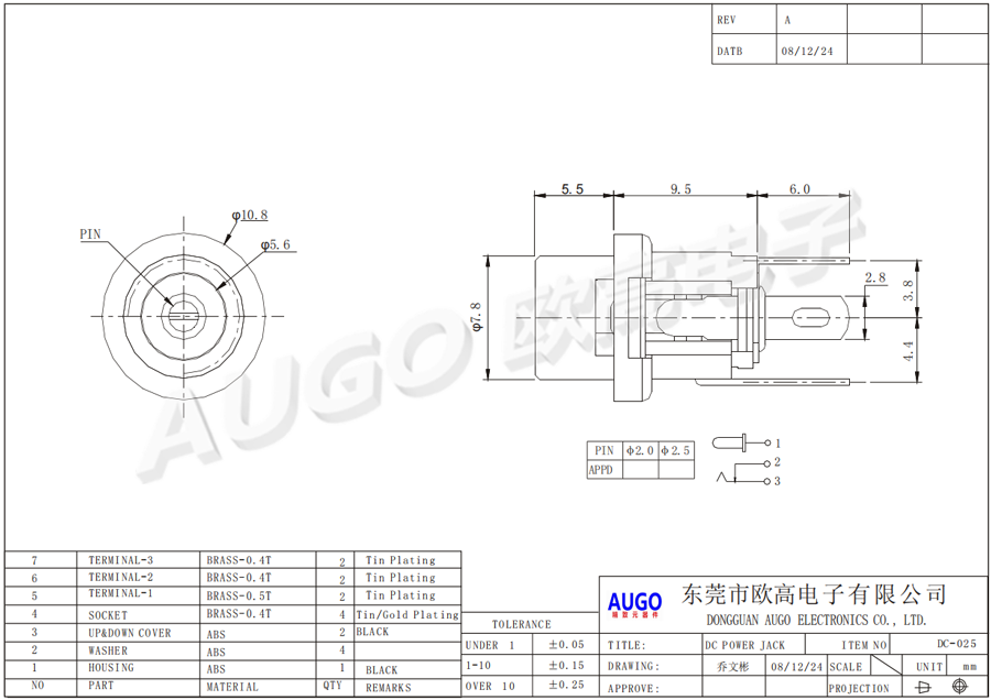 电源插座 DC-025尺寸图